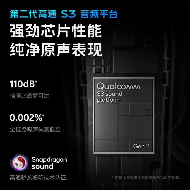 vivo TWS 4�����߽�����������ʱ�ؼ�279Ԫ