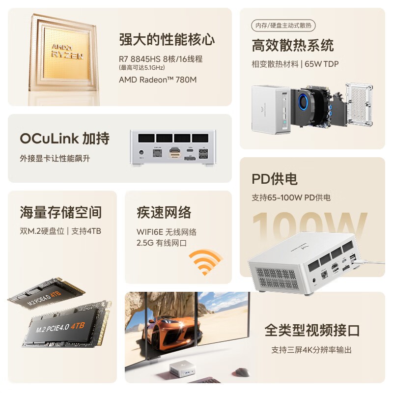 铭凡 UM880Plus迷你主机限时特惠2673元