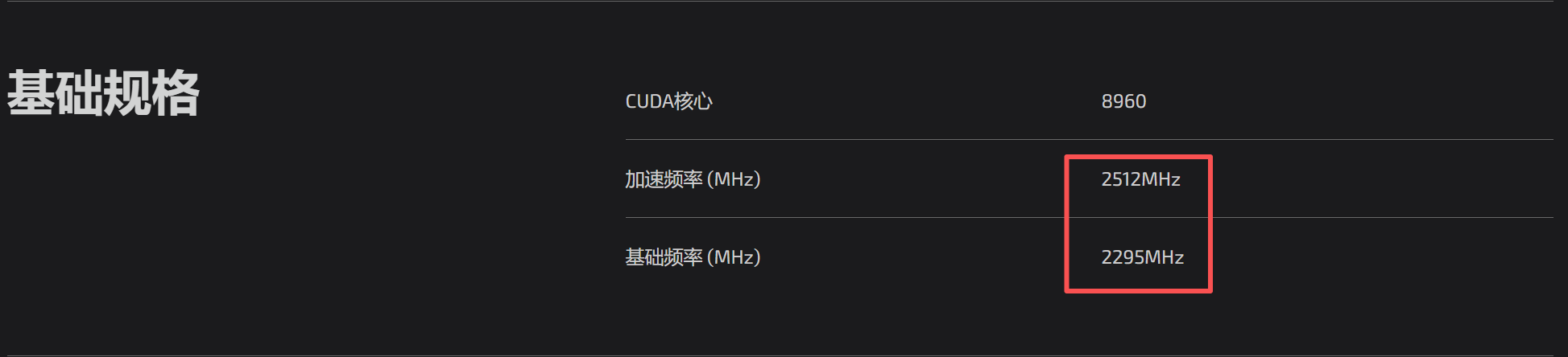 你的显卡需要超频吗?