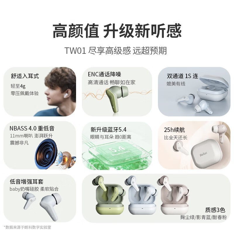 朗科TW01蓝牙耳机30.74元