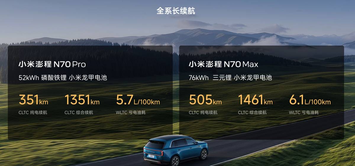 2026������ʽSUV������С����̵�7���³��Ա�ʵ��