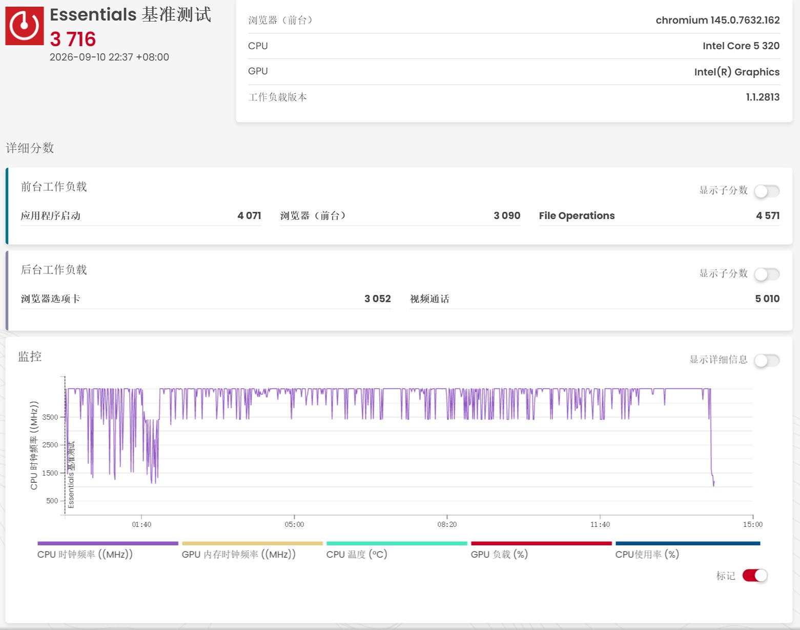 价格普涨时代,英特尔Wildcat Lake为什么能让笔记本物美价廉?