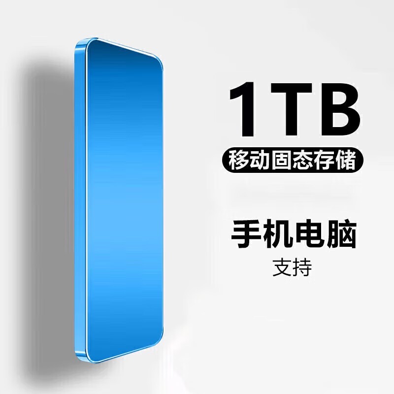 SanDisk 1TBƶӲ̽128Ԫ