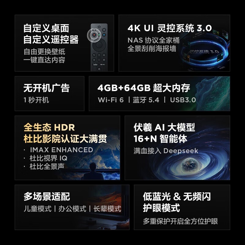 6 Pro 75S595Cһ