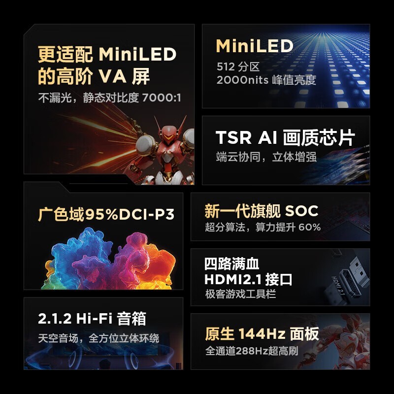 6 Pro 65Ӣ ֱͼۿ