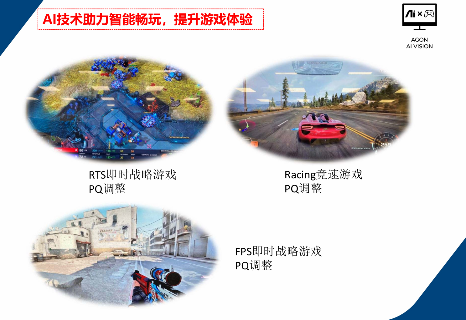 解码AI显示器技术原理:AI显示器的技术构成