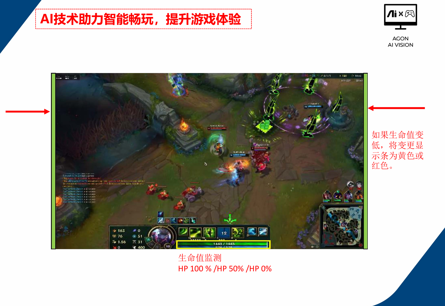 解码AI显示器技术原理:AI显示器的技术构成