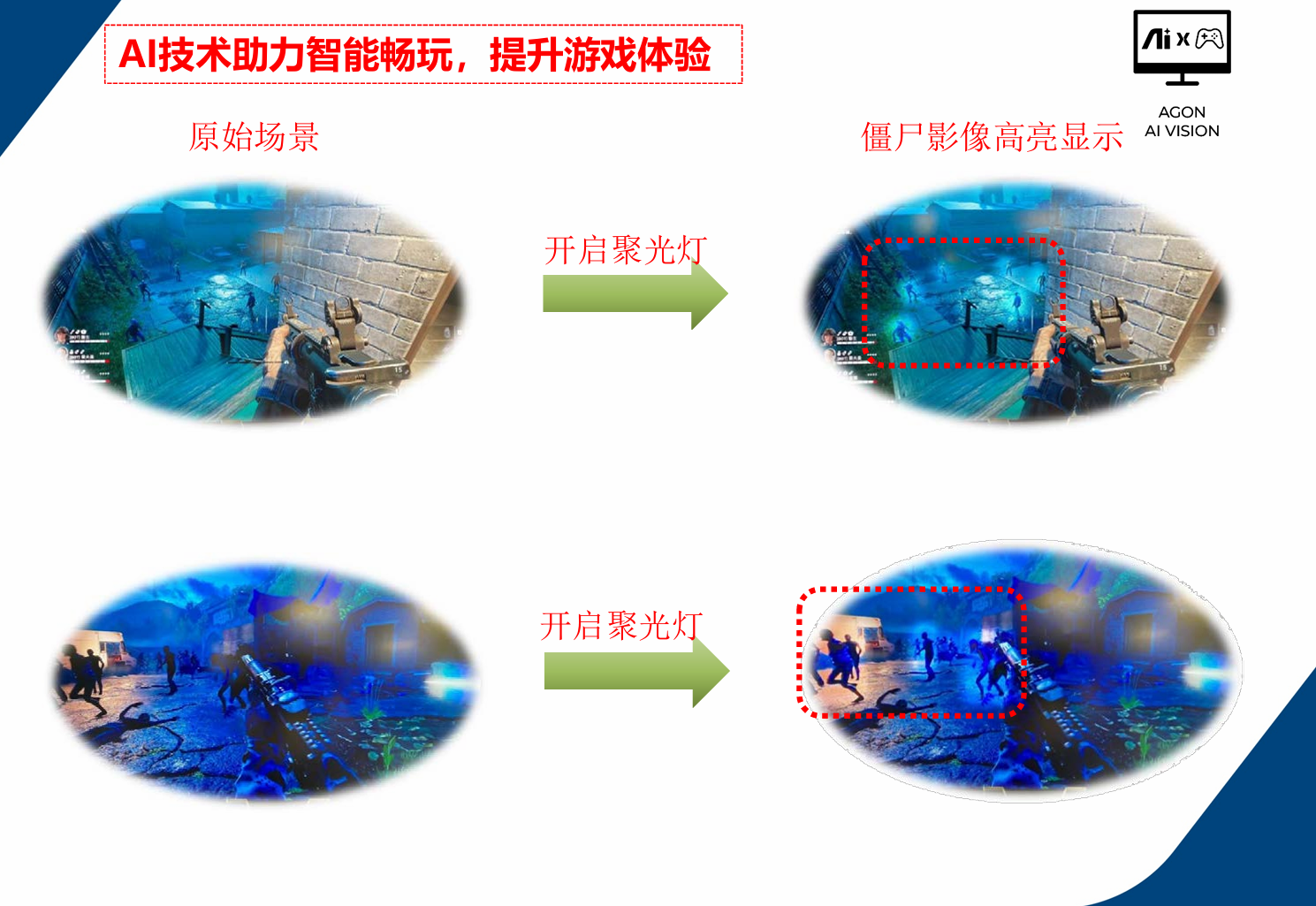 解码AI显示器技术原理:AI显示器的技术构成