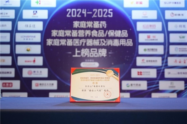 ߹۽ϾҩᣡɽҩҵЯǲƷٴεǰ