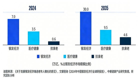 2026年十大NMN品牌盘点,NMN品牌哪家好?