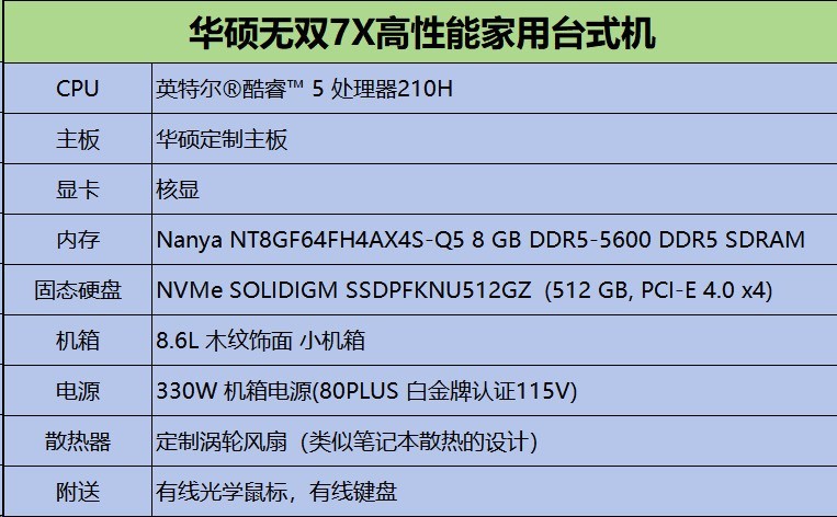 英特尔酷睿5处理器 华硕无双7X高性能家用小体积台式机开箱体验