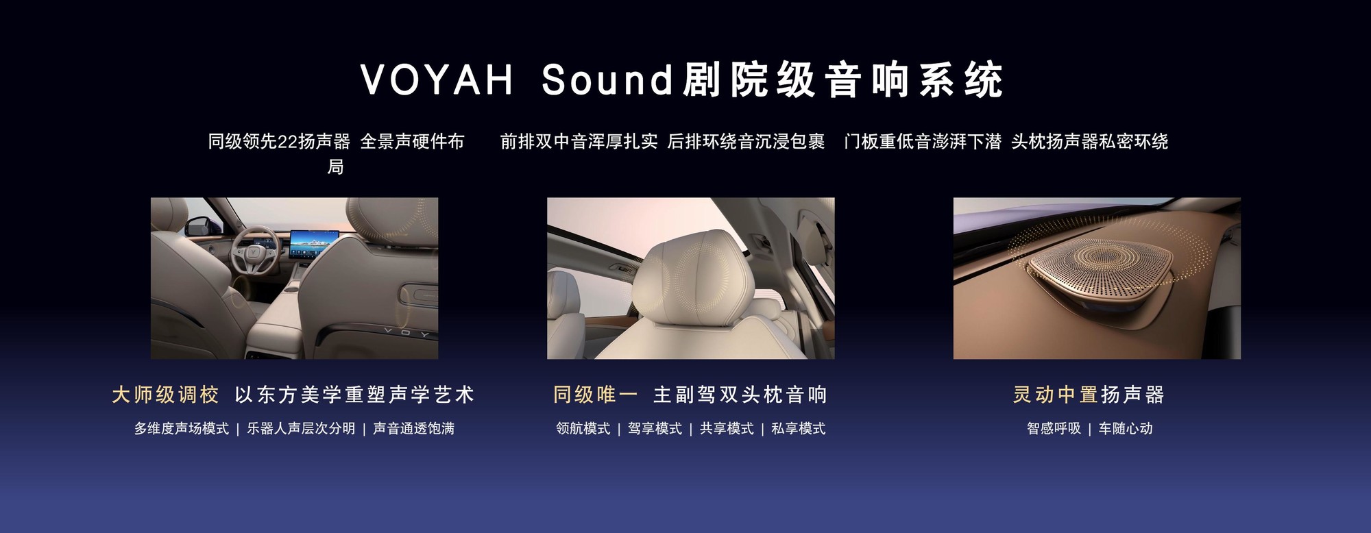 ��̥��ͥ����SUV��ʲô�ã�������1450mm