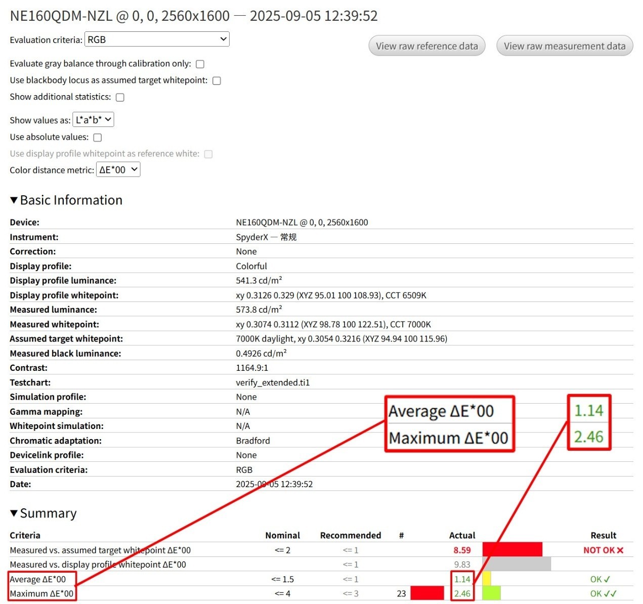 ���Ԫ���ձ���ս���컨�� COLORFIRE MEOW �ٱ�R16 Ultra����