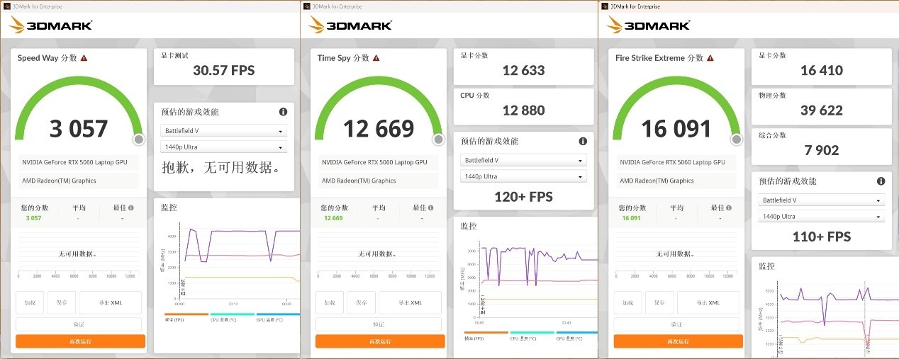 ���Ԫ���ձ���ս���컨�� COLORFIRE MEOW �ٱ�R16 Ultra����