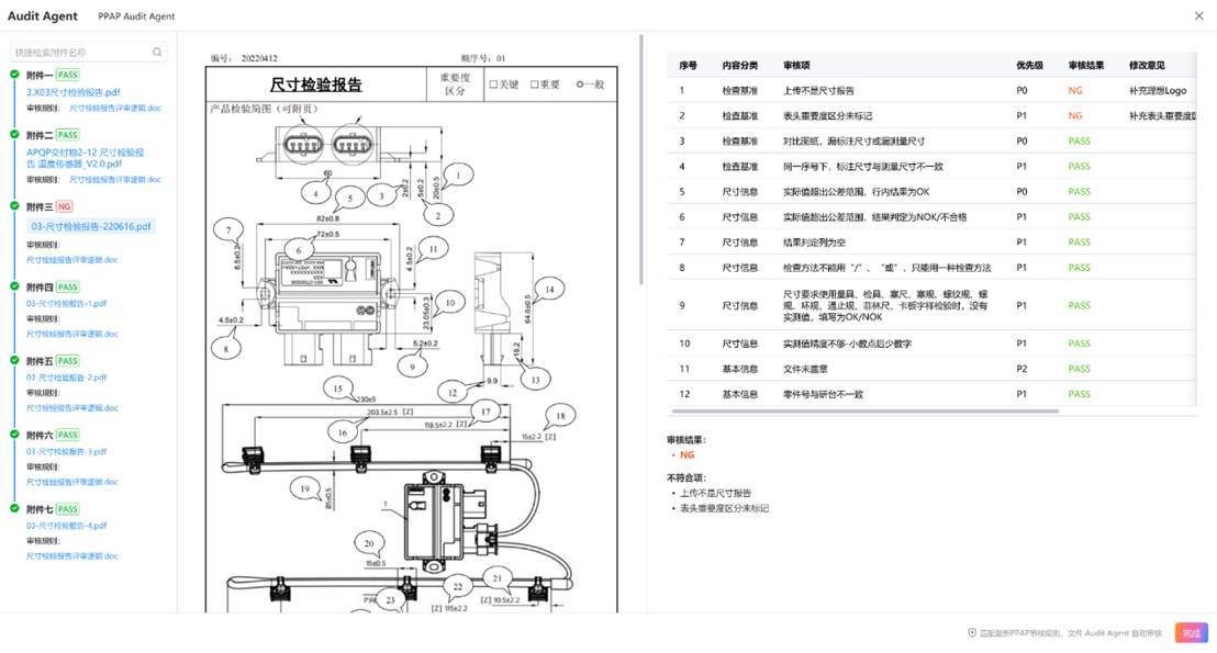 PPAP审核驶入AI快车道,联想ThinkStation PGX打造汽车供应链智能审核新范式