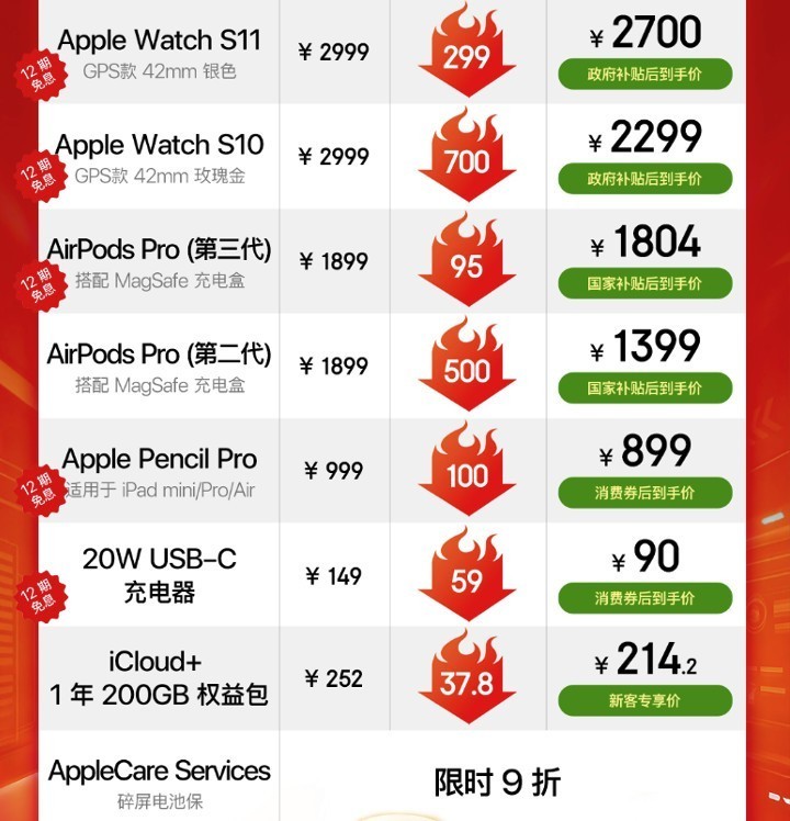 4999元起!京东12.12入手iPhone 17国补可叠加换新补贴使用