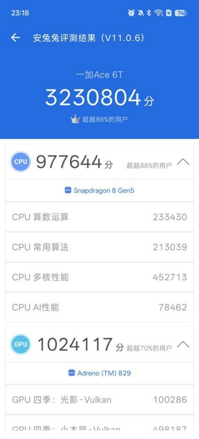 һ�� Ace 6T���ӵ��������8��ʼ��һ�Ӹ����������콢���±�׼