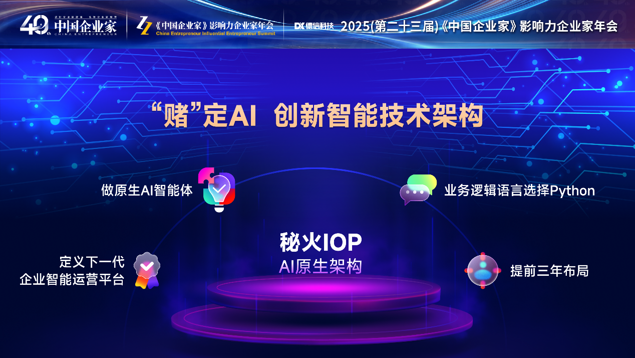 Ӱ뵼嵽AI壬ſƼġʲô