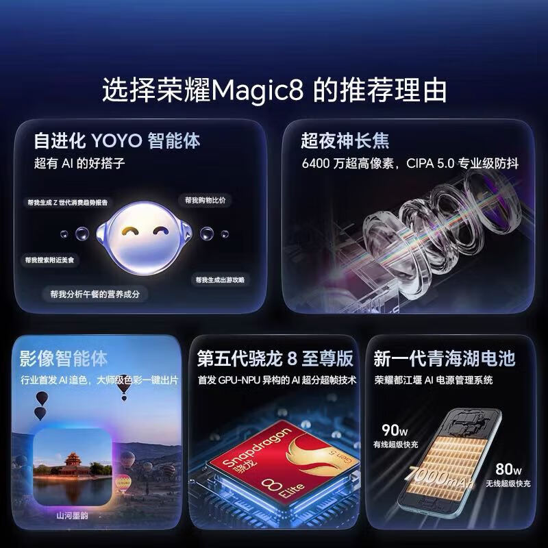 ������ҫMagic8 Pro 5G�ֻ�������4599Ԫ����
