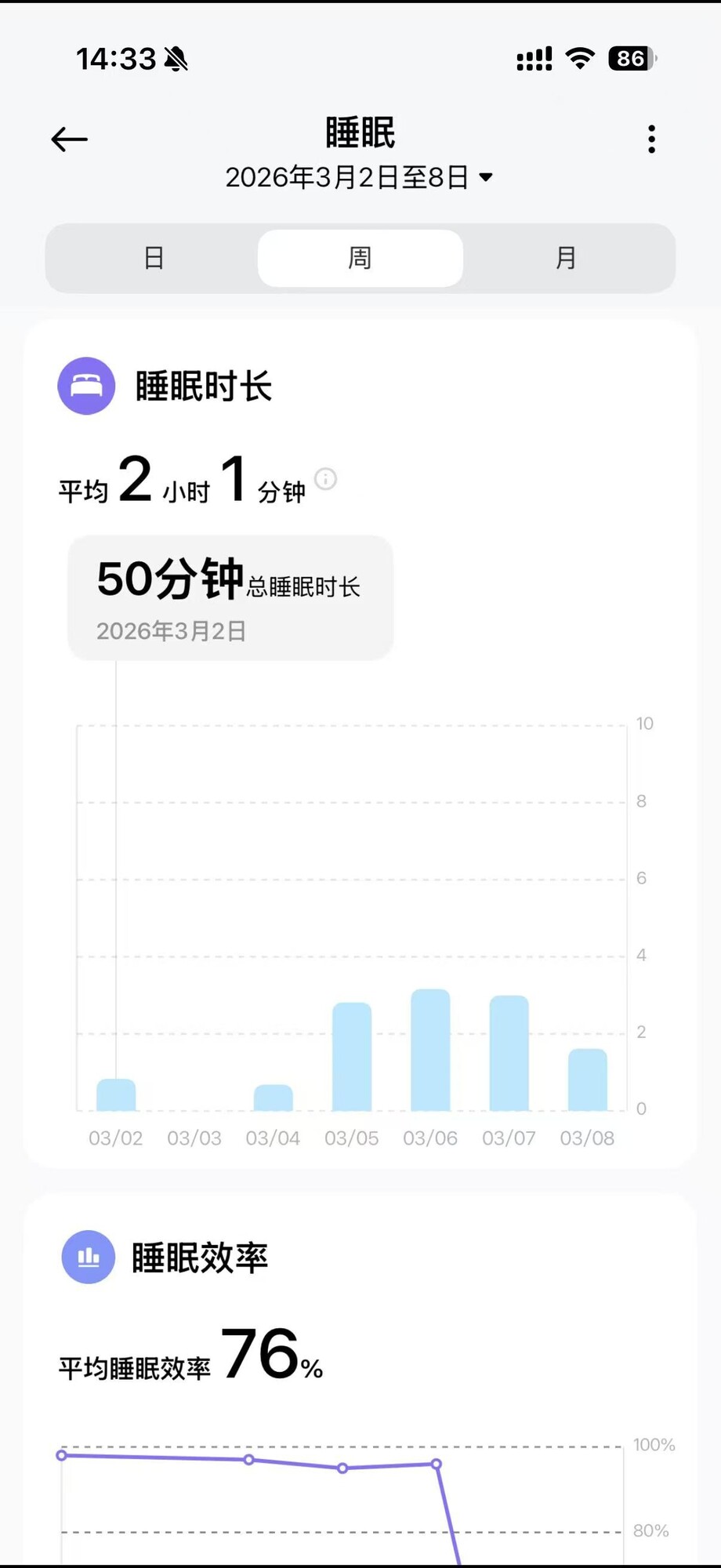 小米手环10陶瓷版评测:价格是手表零头,真能行?