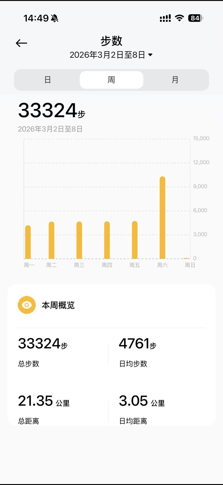 小米手环10陶瓷版评测:价格是手表零头,真能行?
