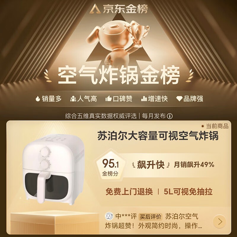 �ղ���5L���ӿ���ը��132Ԫ��