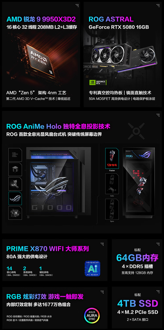 AMD X3D2���ʽ��� ROGǹ��10X��������ҫ��