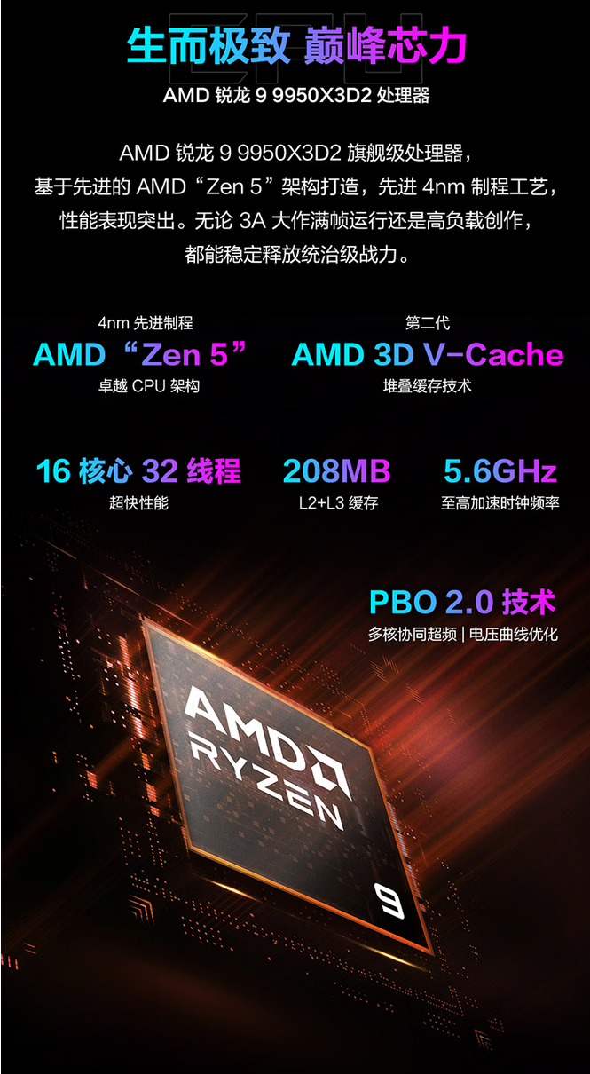 AMD X3D2���ʽ��� ROGǹ��10X��������ҫ��
