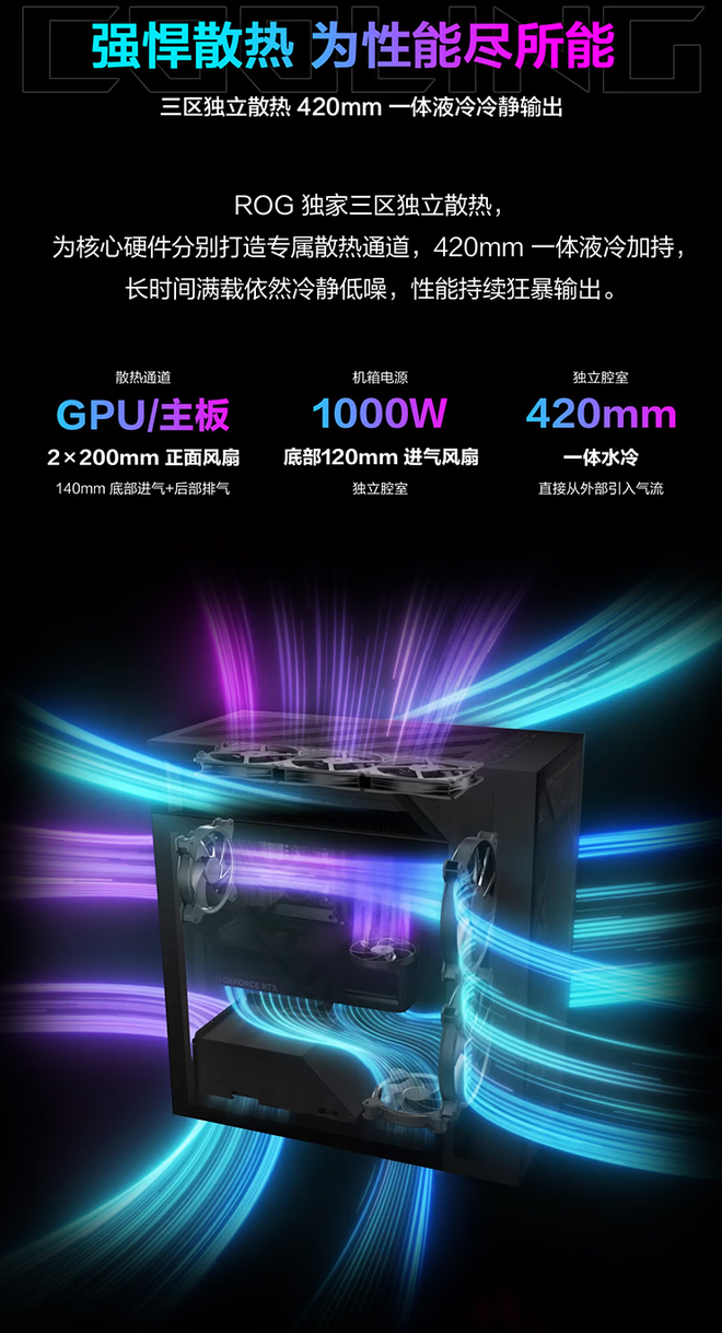 AMD X3D2���ʽ��� ROGǹ��10X��������ҫ��