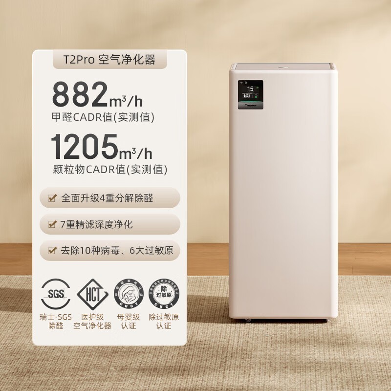 ·T2Pro8080Ԫ