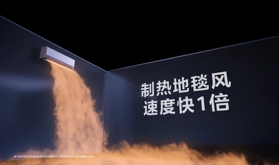 为何选择“空气超跑”美的美家·全面风空调?这届年轻人的回答很一致