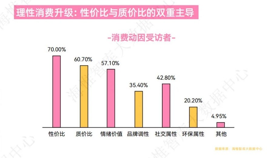 为何选择“空气超跑”美的美家·全面风空调?这届年轻人的回答很一致