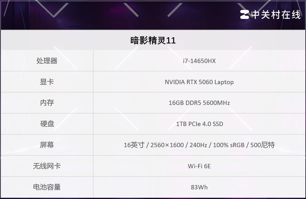 �ʼ۱ȳ��ڵ���Ϸ���Ƽ� ��Ӱ����11����̫ȫ����