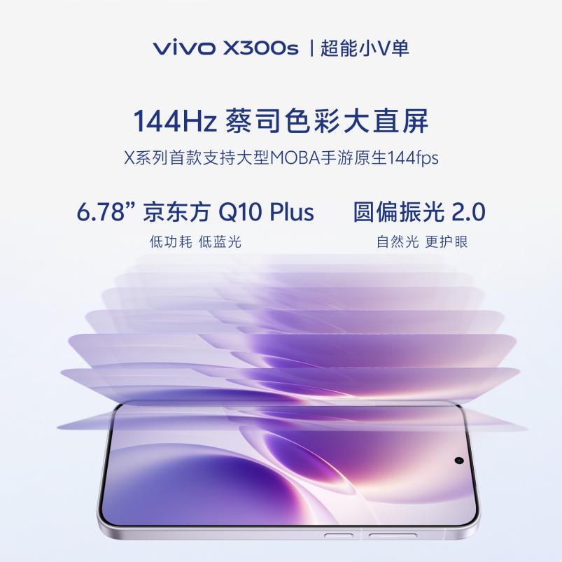vivo X300 Ultra��X300s�ع⣬Ӱ������ȫ�����