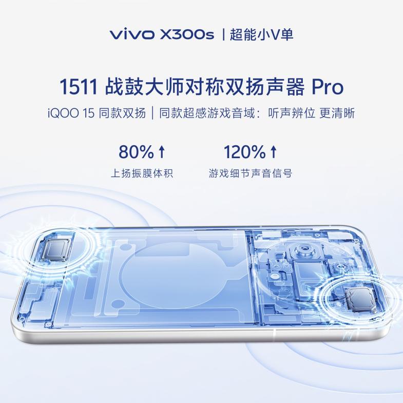 vivo X300 Ultra��X300s�ع⣬Ӱ������ȫ�����