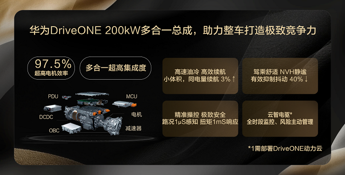 ��ΪDriveONE�����������ﲬ��7�����ܸ�Ʒ�ʳ���������