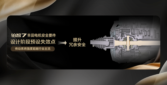 ��ΪDriveONE�����������ﲬ��7�����ܸ�Ʒ�ʳ���������