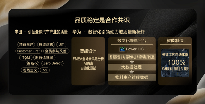 ��ΪDriveONE�����������ﲬ��7�����ܸ�Ʒ�ʳ���������