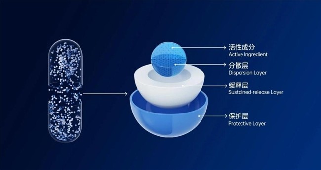 女神节开门红销量狂飙!CELFULL赛立复强势登顶NAD+类目,抗衰科技实力领跑!