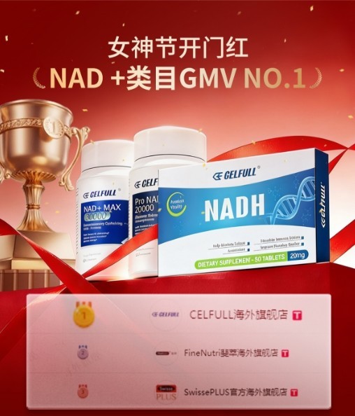 女神节开门红销量狂飙!CELFULL赛立复强势登顶NAD+类目,抗衰科技实力领跑!