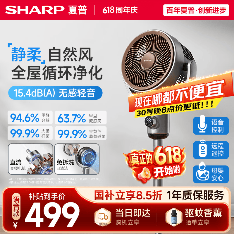 SHARPһ����Ч����ѭ����