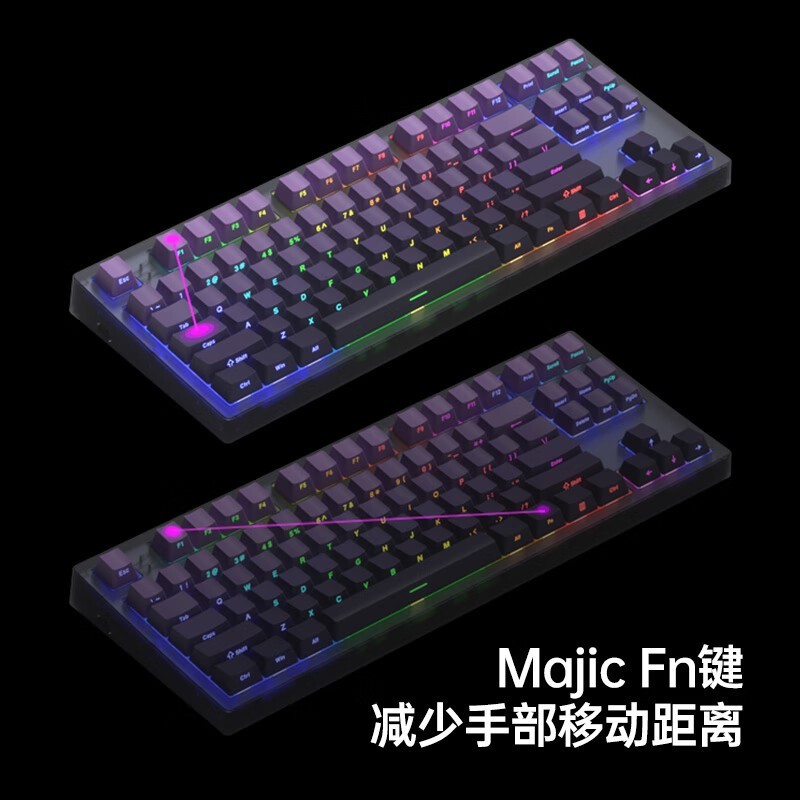 MK870еģ529Ԫ
