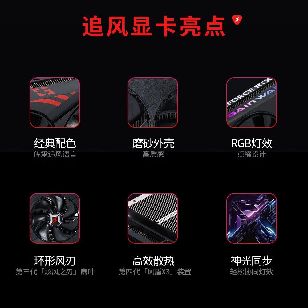 RTX 5080׷OC 16GԿһ