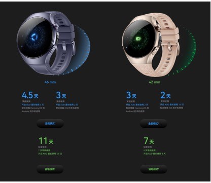 ��Ϊƻ���ֱ��۷�Ծ���˭�ܳư�2025�����ϿƼ�