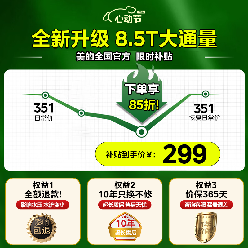 美的QZBW20S-80前置过滤器热销