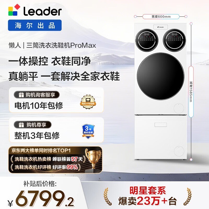 Leader ������Ͳϴ��ϴЬ��ProMax