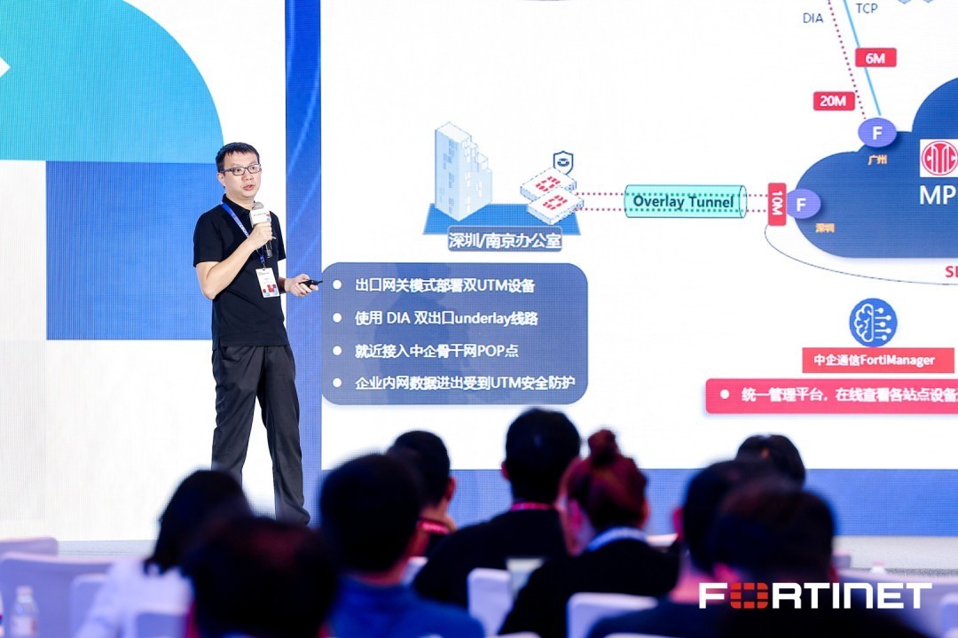 ��Ԧδ������ȫ���� Fortinet Accelerate 2026��̫��Ѳչ�Ϻ�վԲ���ٰ죡