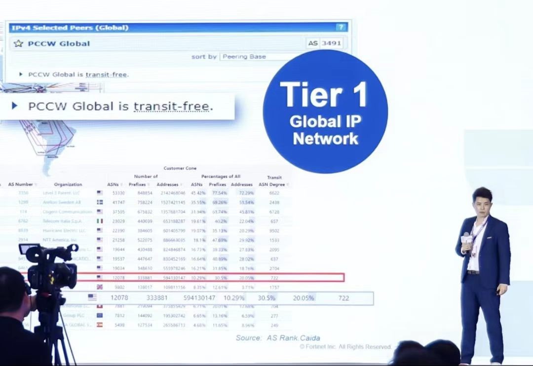 ��Ԧδ������ȫ���� Fortinet Accelerate 2026��̫��Ѳչ�Ϻ�վԲ���ٰ죡