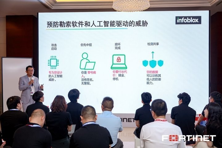 ��Ԧδ������ȫ���� Fortinet Accelerate 2026��̫��Ѳչ�Ϻ�վԲ���ٰ죡