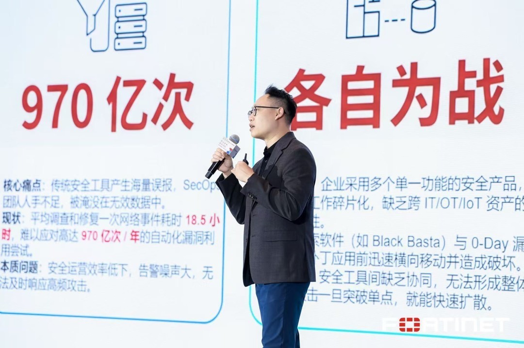 ��Ԧδ������ȫ���� Fortinet Accelerate 2026��̫��Ѳչ�Ϻ�վԲ���ٰ죡
